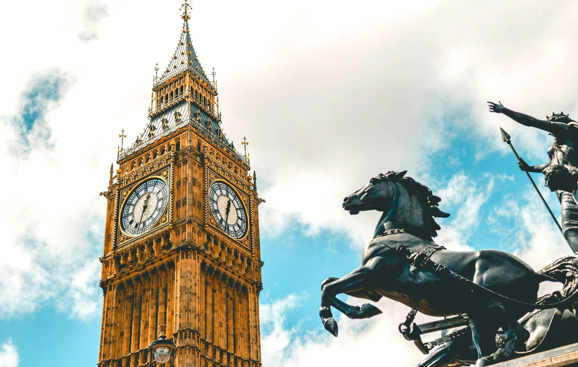 イギリス基本情報