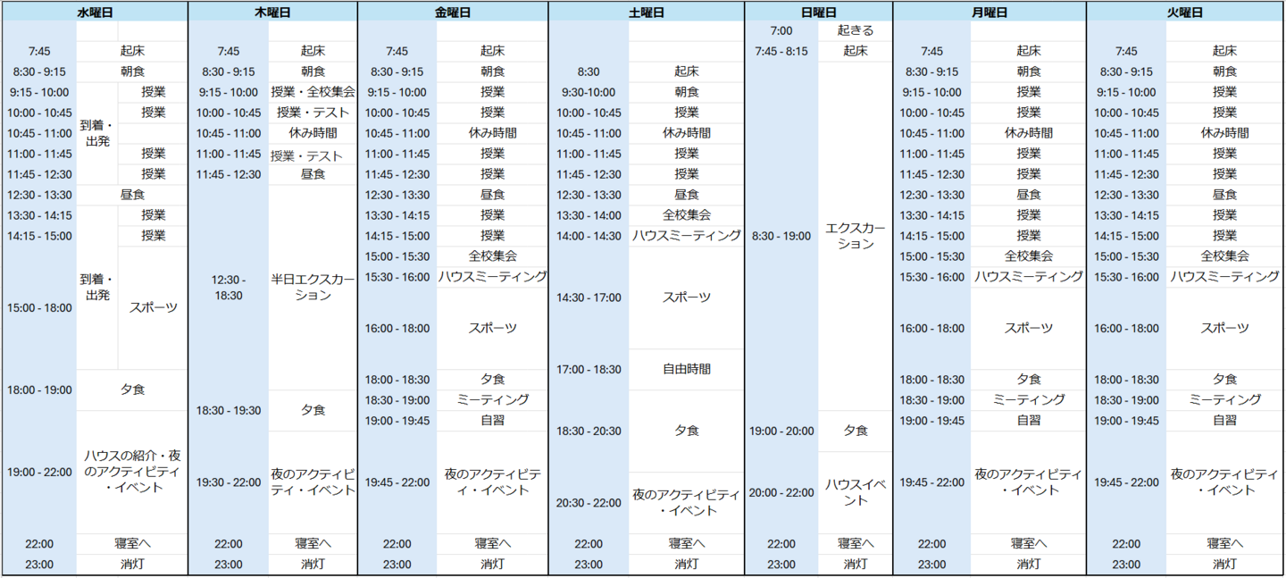 シャーボーンサマースクールの時間割