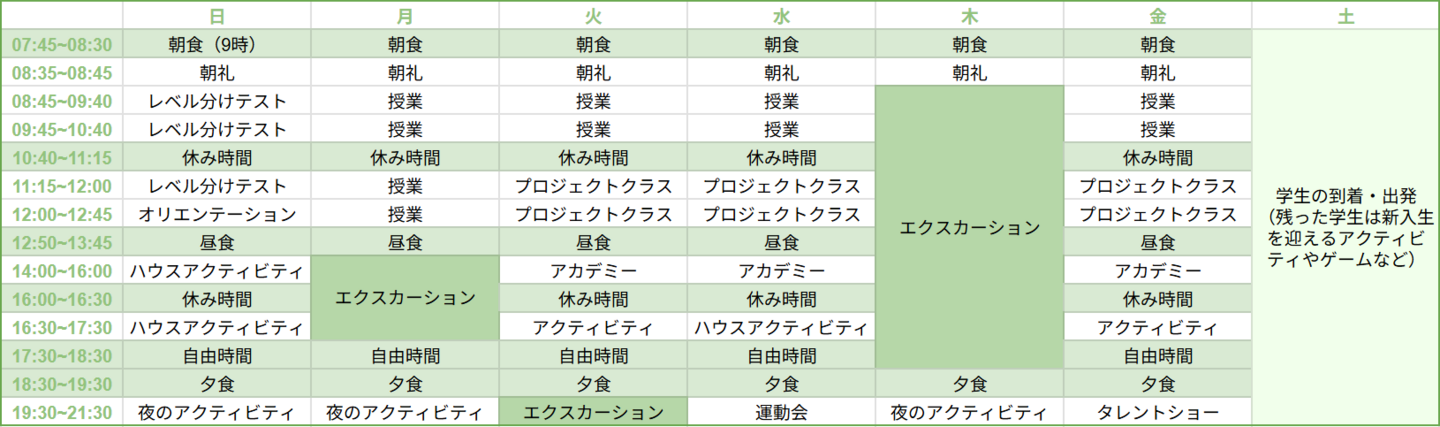 Heathfield Summer School Timetable